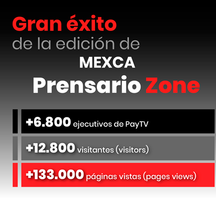 MEXCA 2021- Prensario Zone