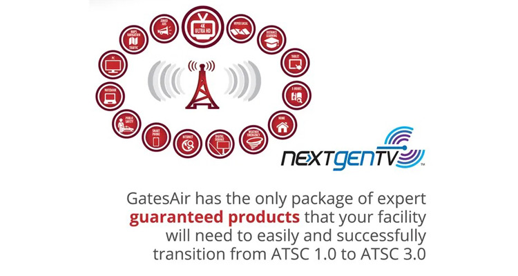 Gates Air: Transmisor para exteriores Maxiva PMTX-1