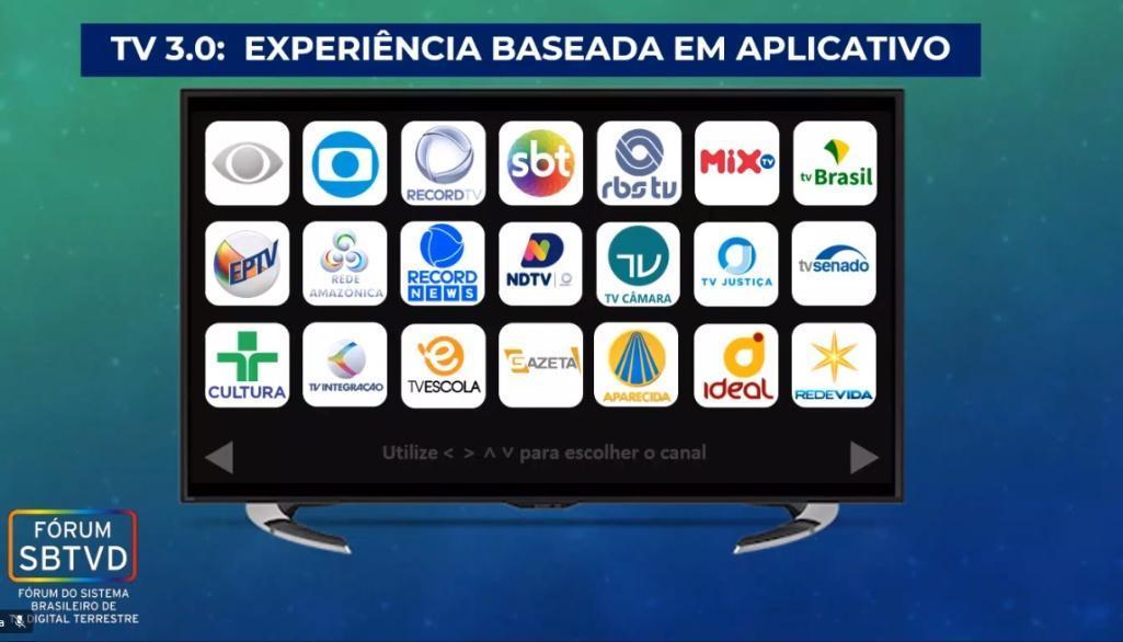 El gobierno brasileño, el Foro SBTVD y las emisoras esperan lanzar la TV 3.0 en 2025