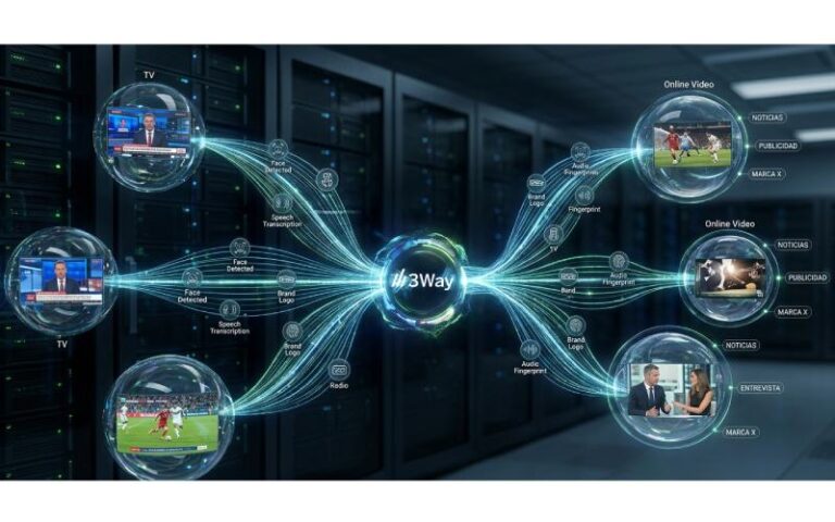 3Way Solutions presenta su innovadora funcionalidad de catalogación de contenidos en NAB Show 2026 