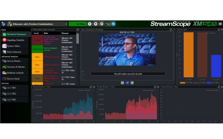 Triveni Digital Offers the Most Comprehensive ATSC 3.0 Solution for Broadcasters in México