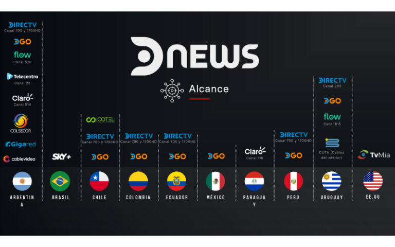DNEWS expande distribuição linear e consolida estratégia multiplataforma na América Latina